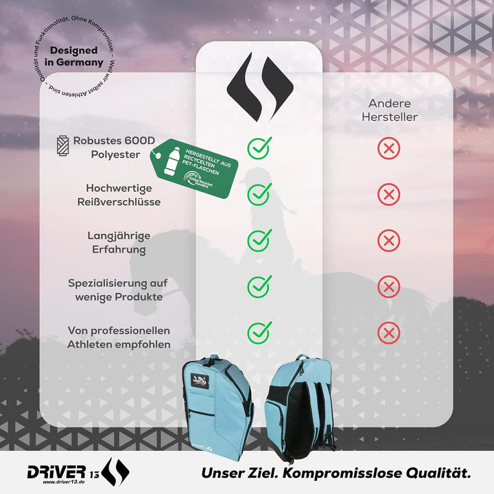 Driver13 Reitstiefelrucksack Deluxe mit Helmfach, Reitstiefeltasche und Stiefeletten Tasche, für Rei