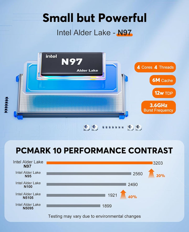 NiPoGi Essenx E2 Mini PC 16 GB DDR4 1024 GB M.2 SSD, Ιntel Alder Lake-N97(bis zu 3,60 GHz) Mini Desk