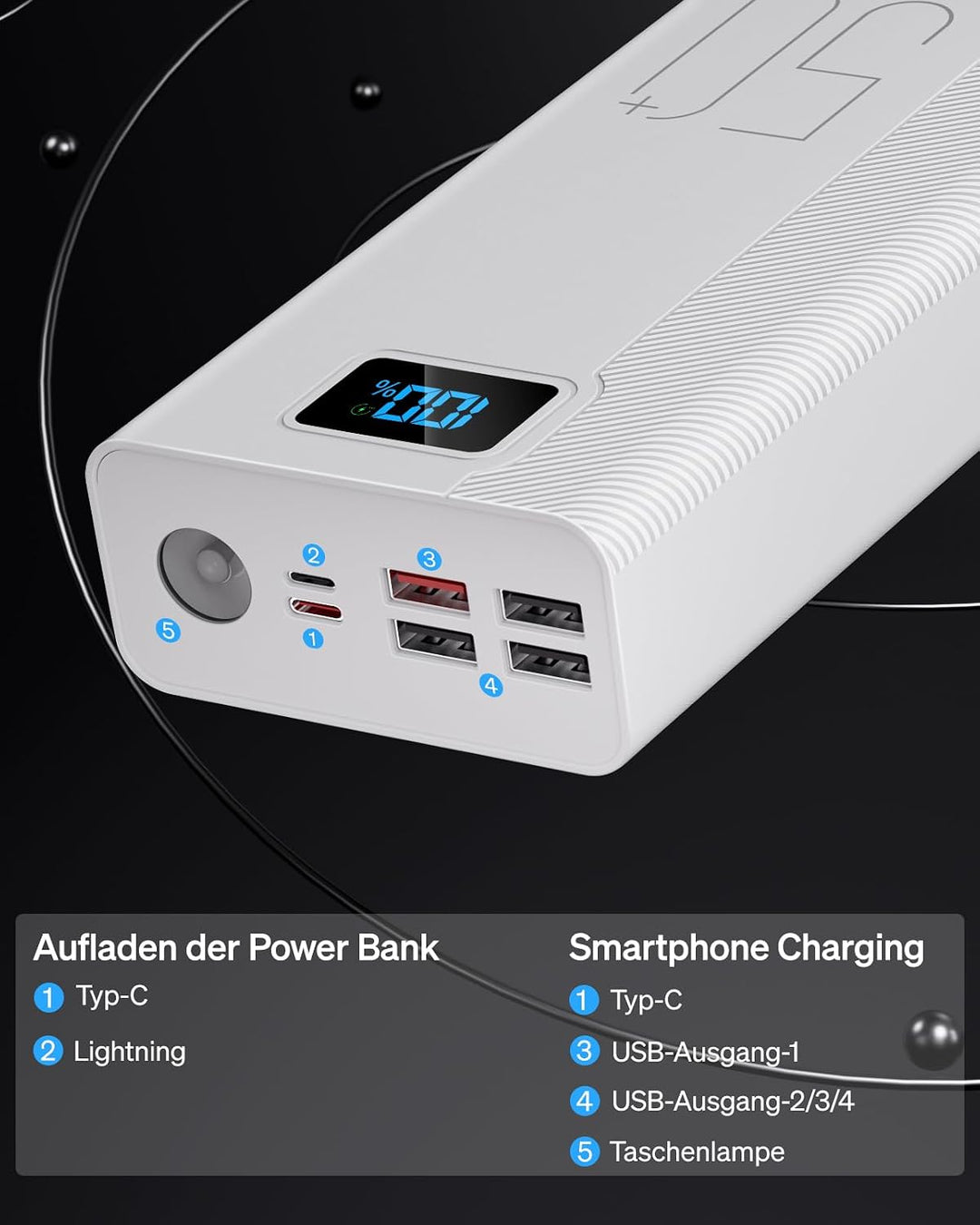 50000mAh Power Bank：Externer Akku mit grosser Kapazität, 22,5W Schnellladung sowie 5 Ausgängen und 3