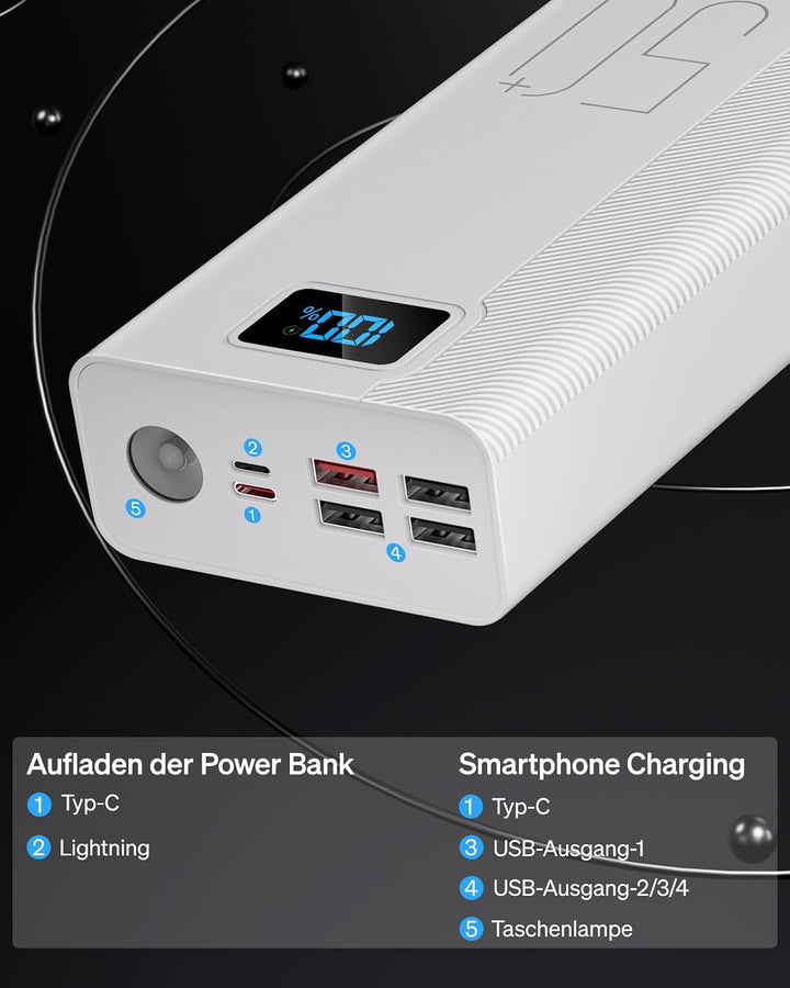 50000mAh Power Bank：Externer Akku mit grosser Kapazität, 22,5W Schnellladung sowie 5 Ausgängen und 3