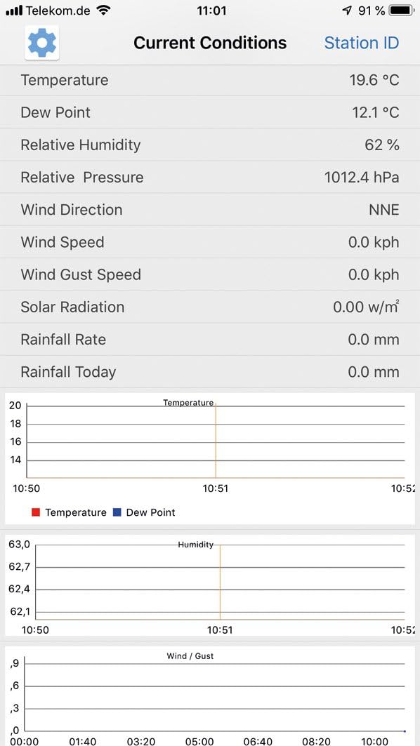 ChiliTec WLAN Wetterstation 12in1 - Temperaturanzeige Innen & Aussen mit Display, Smart App, Wetterr