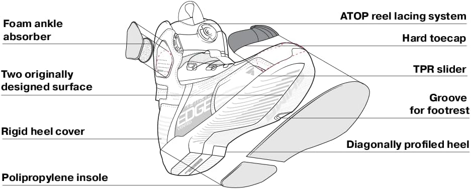 SHIMA EDGE, Motorradschuhe für Männer - Verstärkte Strassenreitschuhe mit ATOP-Verschlusssystem Vent