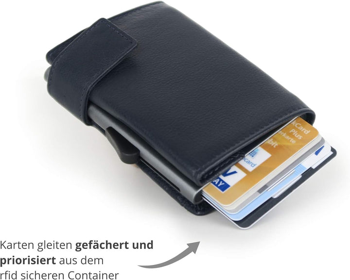 SecWal Kartenetui mit Münzfach Reissverschluss (Blau), Blau