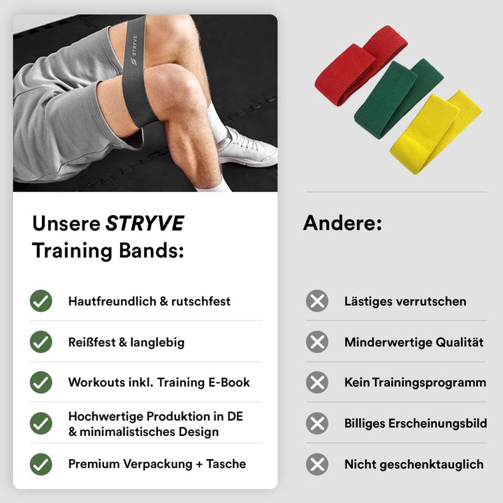 Stryve Training Bands Set DIVERS Einheitsgrösse, Einheitsgrösse