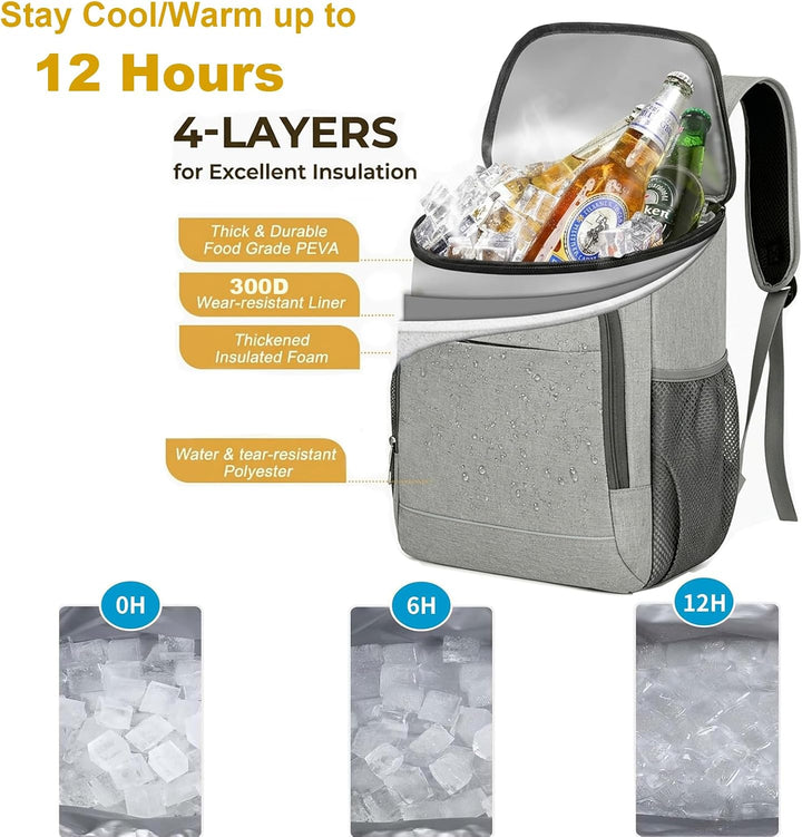 25L Kühlrucksack Isolierter Kühltasche Rucksack mit PEVA-Innenfutter, Leichter Thermo Kühlrucksack f