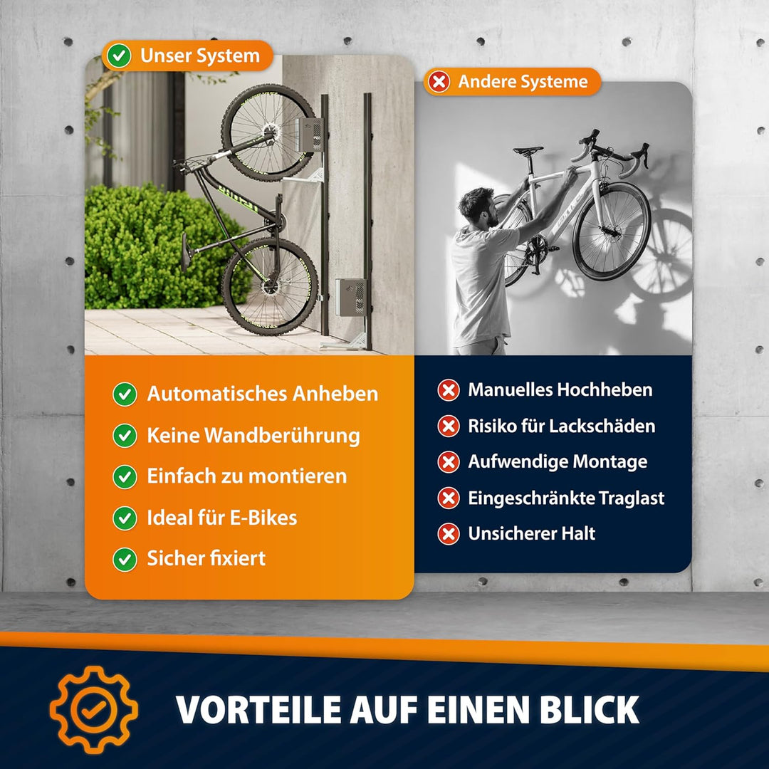 HANDLER Storage Fahrradlift, Vertikale Wandhalterung in grau für E-Bikes &amp; Fahrräder bis 32kg, Platz