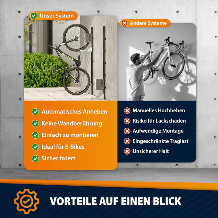 HANDLER Storage Fahrradlift, Vertikale Wandhalterung in grau für E-Bikes &amp; Fahrräder bis 32kg, Platz