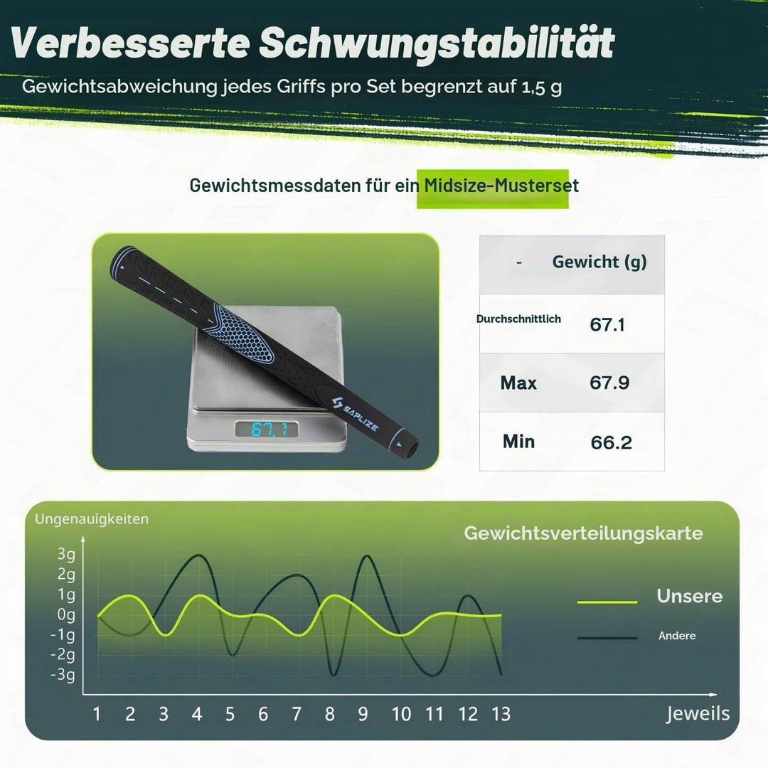 SAPLIZE Golfgriffe 13er-Set mit komplettem Regripping-Kit, Standard / Mittelklasse/übergross, Weiss