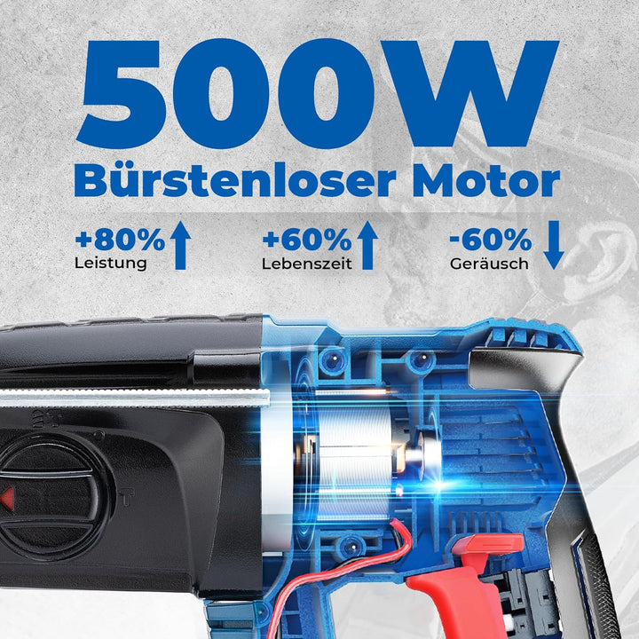 DongCheng Akku Bohrhammer 18V, Schlagenergie 2.7 J, mit 4 Stück SDS-plus, Bohren bis 28 mm, Bürstenl