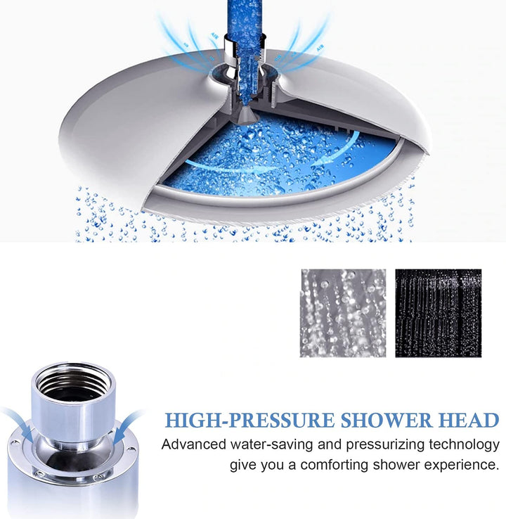 AiQInu 8 Zoll Runder Duschkopf Regendusche, Durchmesser 20cm &amp; Duschkopf Wassersparend 7,5L/Min,YEAU