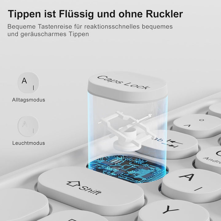 Hülle mit Tastatur für iPad A16 11/10 Generation (2025/2022, 11/10.9 Zoll), 7 Farben Beleuchtete Abn