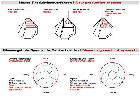 Exact 05562 Kegelsenker, Ø 25,0mm, 90°, HSS, TiN-Beschichtung, DIN 335C, Ø 25,0mm, 90°, HSS, TiN-Bes
