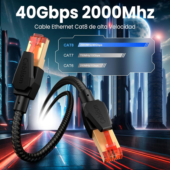 LAN-Kabel 23Meter Cat 8 Netzwerkkabel RJ45 30m 20m 18m Internet 40 Gbit/s 2000 MHz Hochgeschwindigke