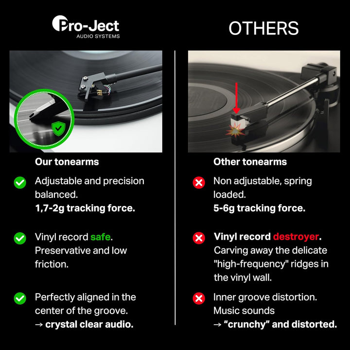 Pro-Ject Primary E Phono, Audiophiler Plug&Play Plattenspieler mit integrierter Phono Vorstufe (Rot)