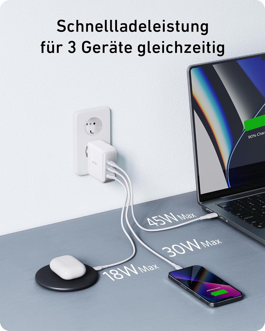 Anker 100W USB C Ladegerät, 736 Charger (Nano II 100W) Schnellladegerät, iPad ladegerät, 3-Port USB