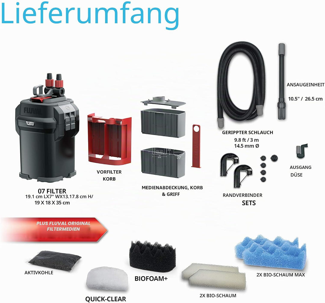 Fluval 107 Aussenfilter für Aquarien, von 40 bis 130l, 550 l/h, 10W blau 100 l Single, blau 100 l Si