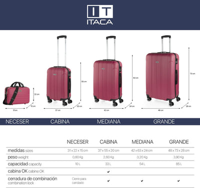 ITACA - Reisekoffer der Firma, Set mit 4 Rädern – Set Travel Cases ABS – Set Sturdy and Light Travel