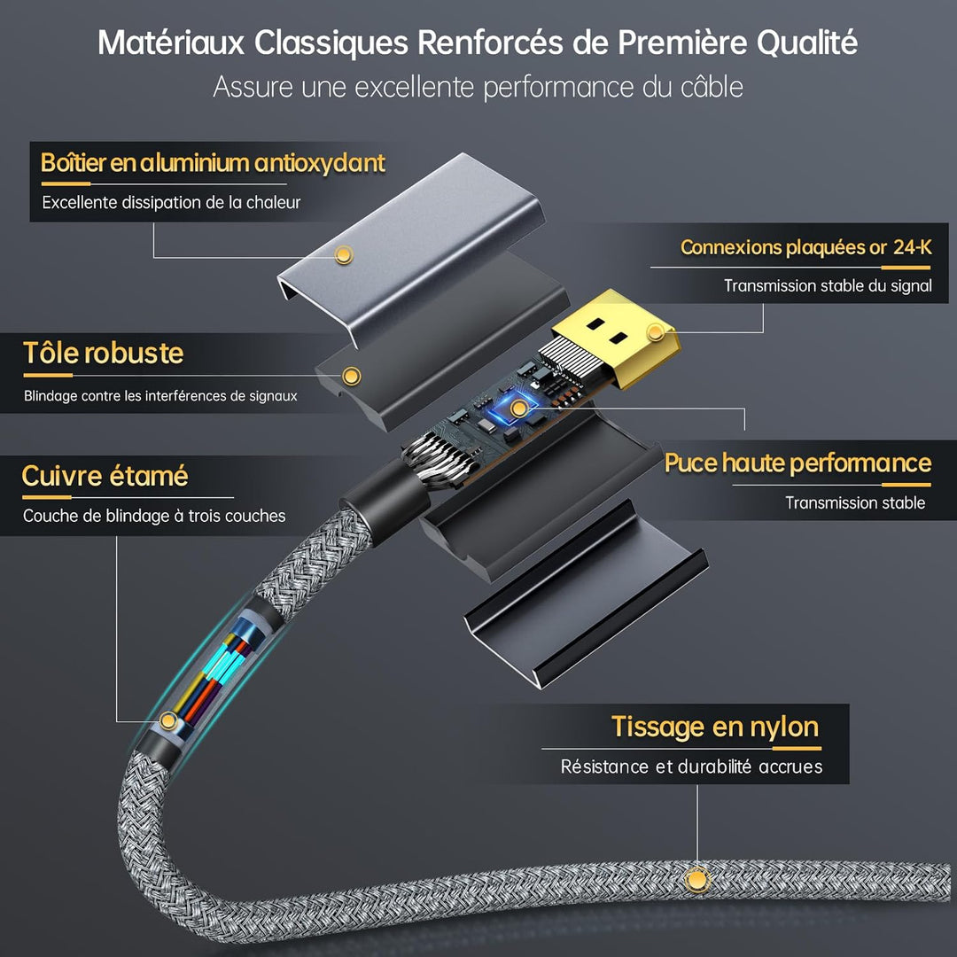 DisplayPort Kabel 1.4 auf HDMI 2.1 2M - 8K@60Hz, 4K@240/144Hz, Unidirektional DP auf HDMI, unterstüt