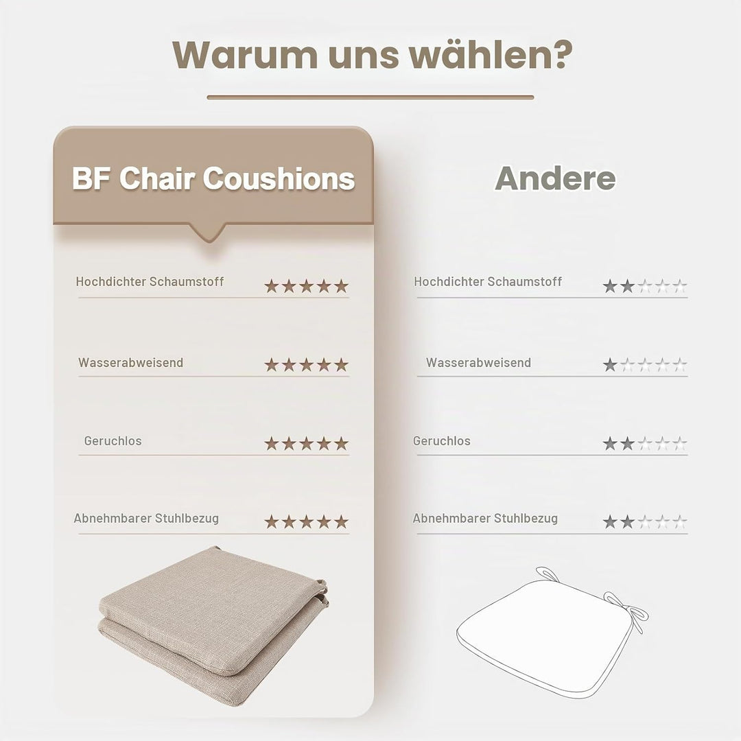 BALCONY &amp; FALCON 2er Set Stuhlkissen in Beige mit Bindebänder: 38–42 cm grosse, trapezförmige Sitzki