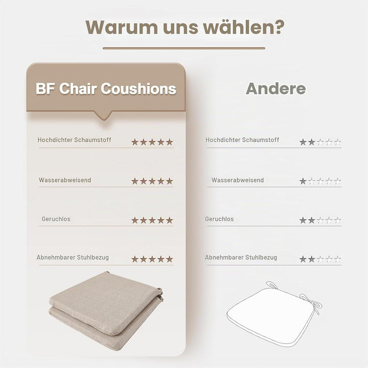BALCONY &amp; FALCON 2er Set Stuhlkissen in Beige mit Bindebänder: 38–42 cm grosse, trapezförmige Sitzki