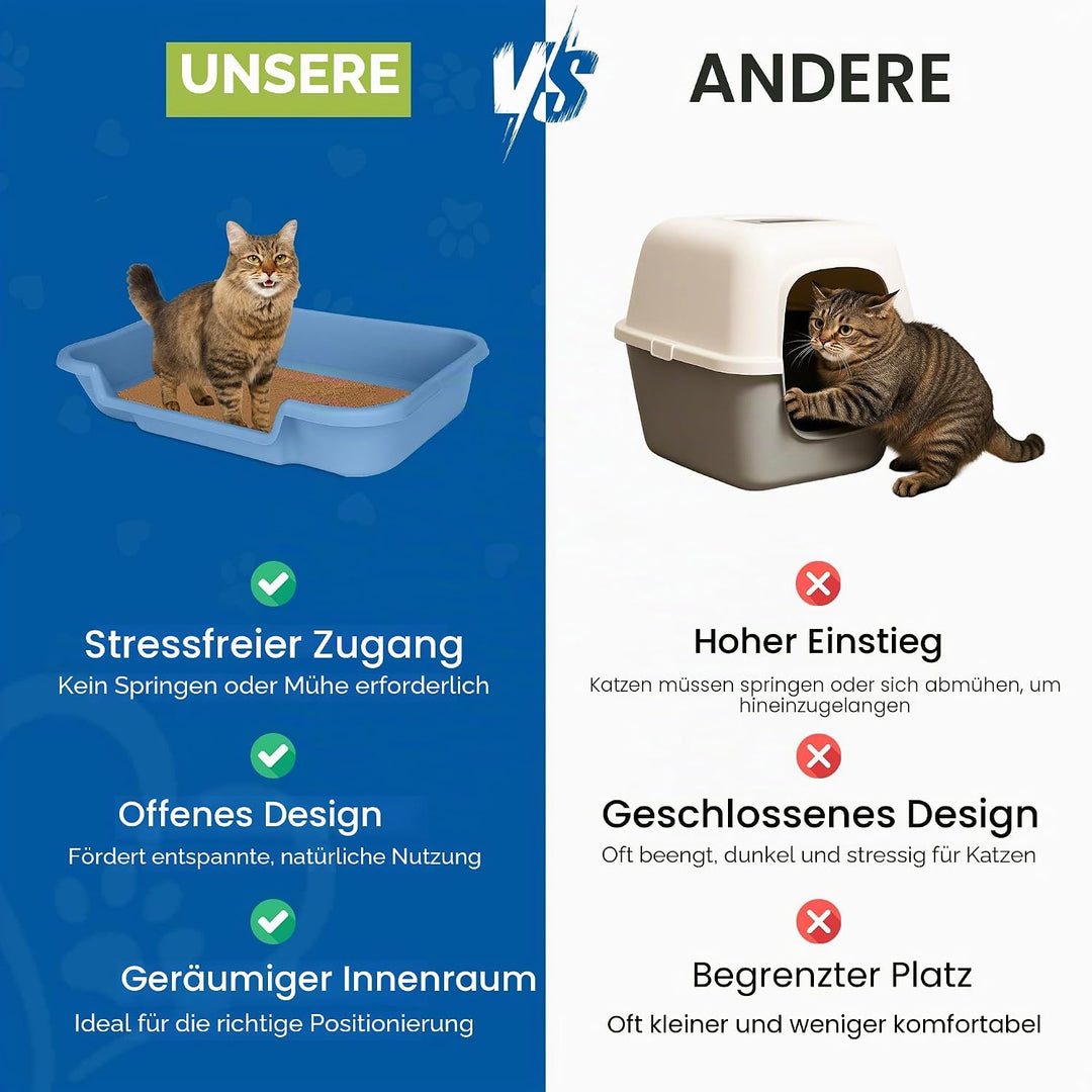 Kitty Go Here Katzentoilette Senior, 61 x 50,8 x 12,7 cm, Blau, Blau Large (1 Pack)