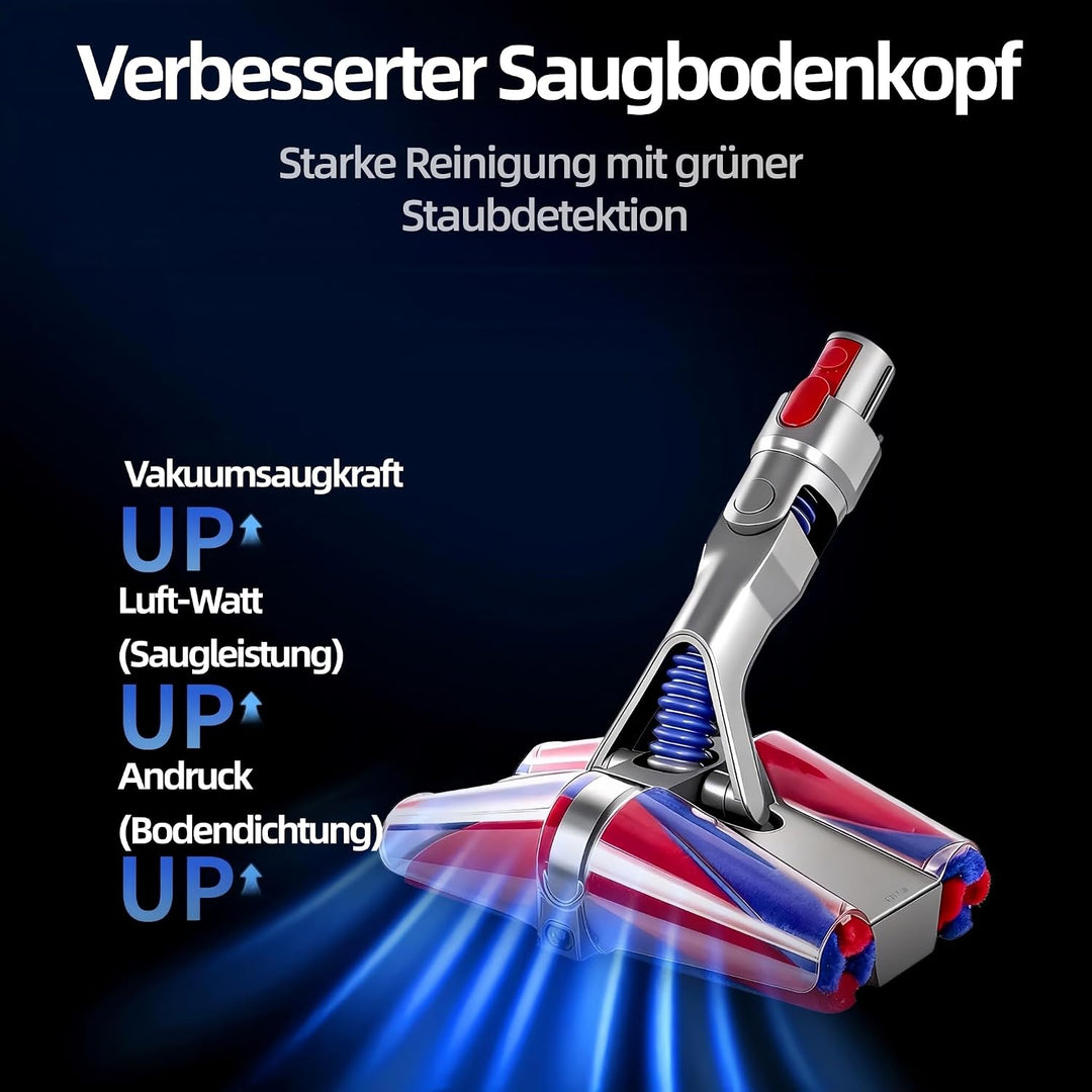 Softwalze Bürstenkopf Ersatz für Dyson V8 V10 V11 V15, Hartbodendüse mit Dualen Grünen LED-Leuchten,