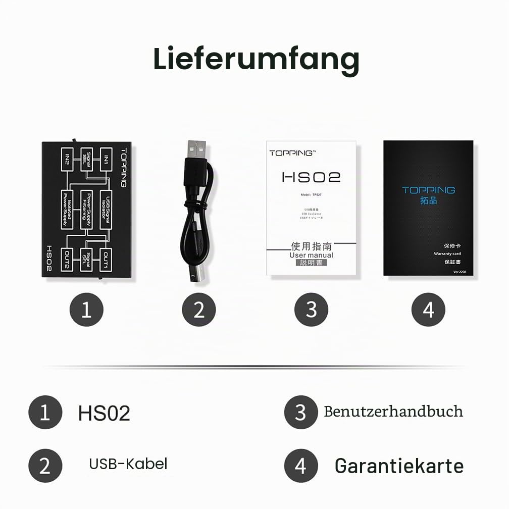 TOPPING HS02 USB 2.0 Audio Isolator USB-B/Type-C Input Type-A/Type-C Output Low Lantency Isolatation