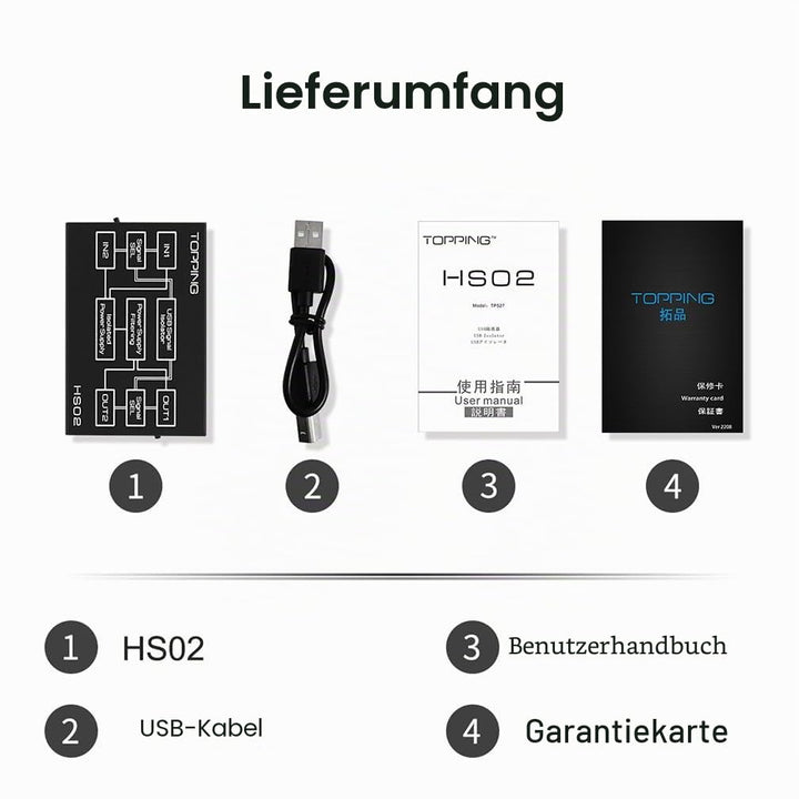 TOPPING HS02 USB 2.0 Audio Isolator USB-B/Type-C Input Type-A/Type-C Output Low Lantency Isolatation