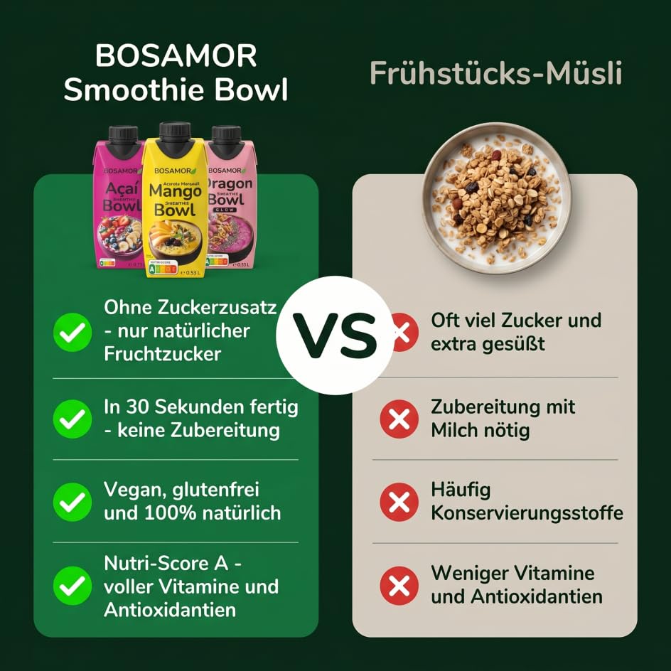 BOSAMOR Smoothie Bowl (Outdoor Set 6er Pack mit Schalen und Löffeln) Outdoor Set 6er mit Schalen und