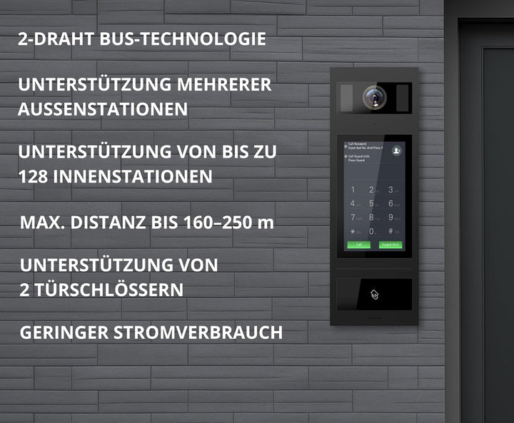 SCHUTZER Video-Türsprechanlage mit Kamera für Einfamilienhaus – kabelgebundene Video Türklingel mit