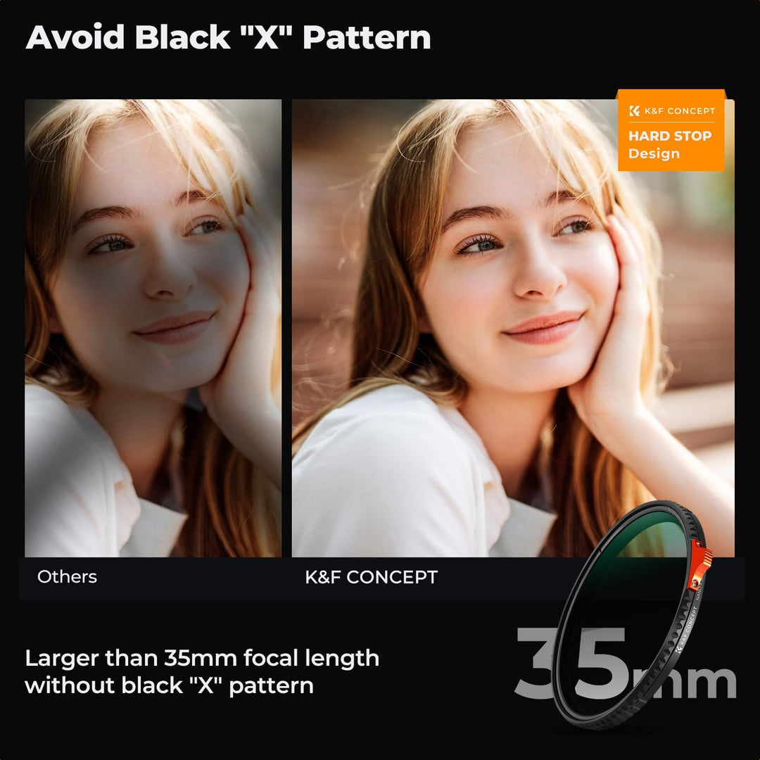 K&F CONCEPT Variabler ND2-32 (1-5 Blendenstufen)&Polfilter(CPL Filter)& Black Mist 1/4 Filter 95mm,