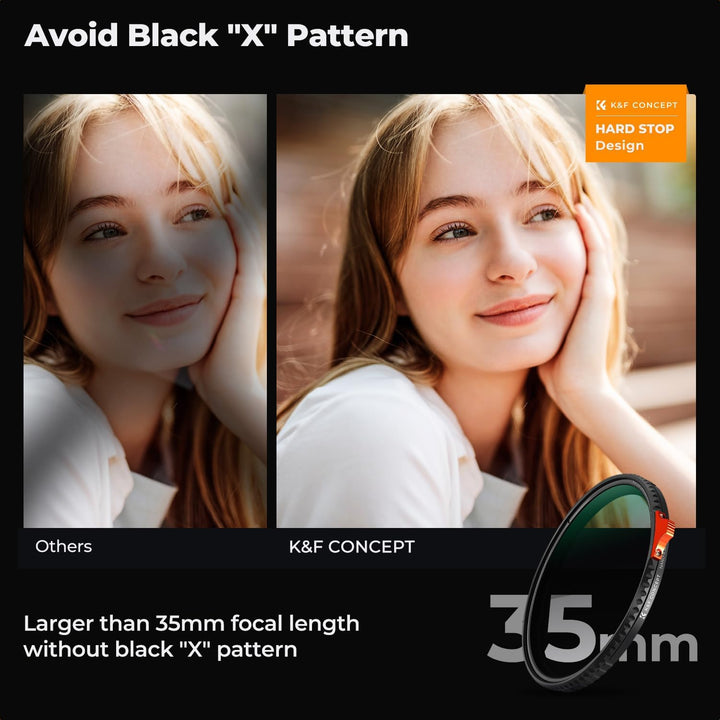K&F CONCEPT Variabler ND2-32 (1-5 Blendenstufen)&Polfilter(CPL Filter)& Black Mist 1/4 Filter 95mm,
