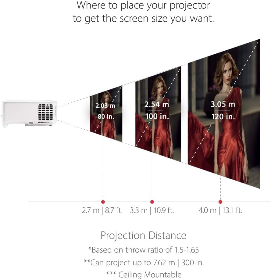 Viewsonic PX701-4K UHD Heimkino DLP Beamer (4K, 3.200 ANSI Lumen, 2x HDMI, 10 Watt Lautsprecher, 1.1