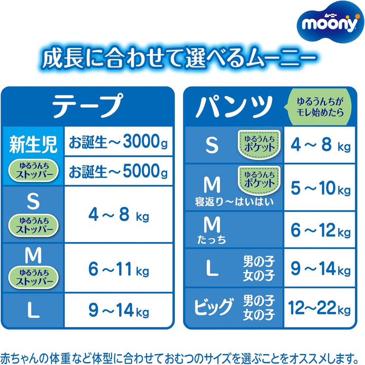 Diapers Moony NB 0-5kg 76pcs