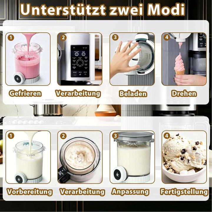 Creami Behälter, 2 Stück Eiscremebehälter für Die Ninja Creami NC700 NC701, Ninja Swirl Eismaschine