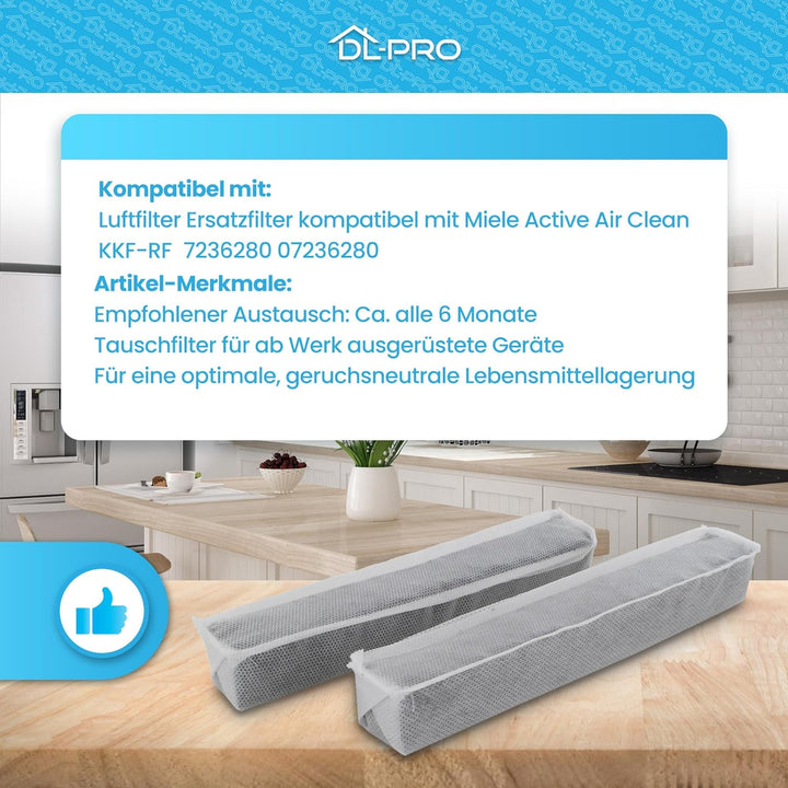 DL-pro 2x Geruchsfilter kompatibel mit Miele Active AirClean 7236280 KKF-RF Aktivkohlefilter Kohlefi