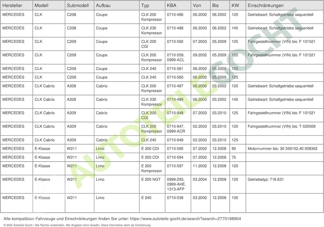 LUK 623307909 Kupplungssatz