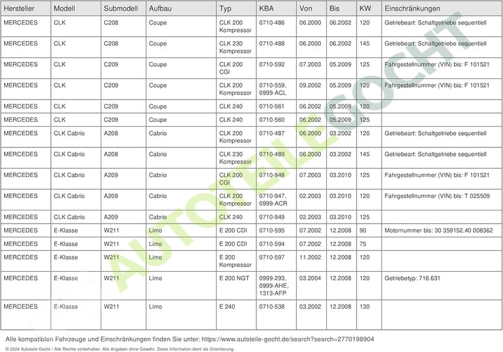LUK 623307909 Kupplungssatz