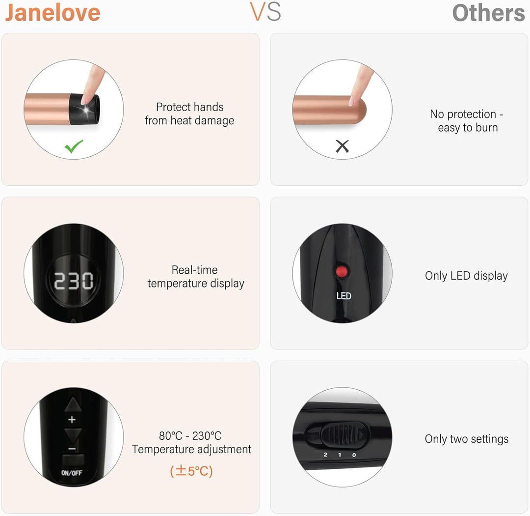 9-32mm Lockenstab mit Verschiedenen Aufsätzen - janelove 6 in 1 Lockenstab für Kurze Haare Grosse Lo