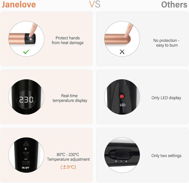 9-32mm Lockenstab mit Verschiedenen Aufsätzen - janelove 6 in 1 Lockenstab für Kurze Haare Grosse Lo