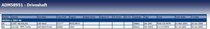 Blue Print ADM58951 Antriebswelle , 1 Stück