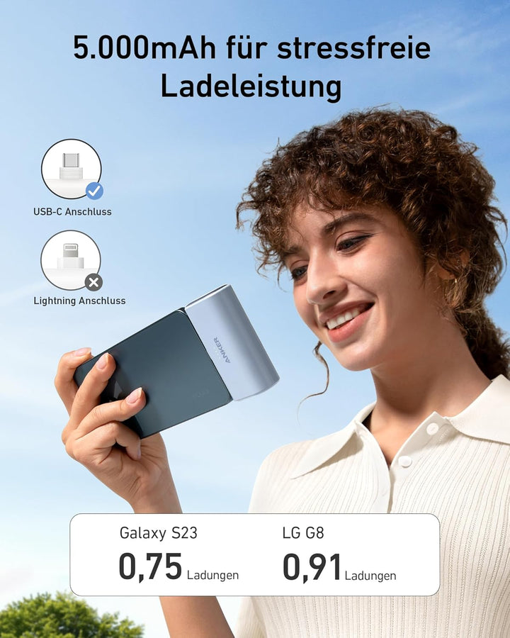 Anker Nano Powerbank, 5000mAh Powerbank 22,5W, Integrierter Faltbarer USB-C Konnektor, Kompatibel mi