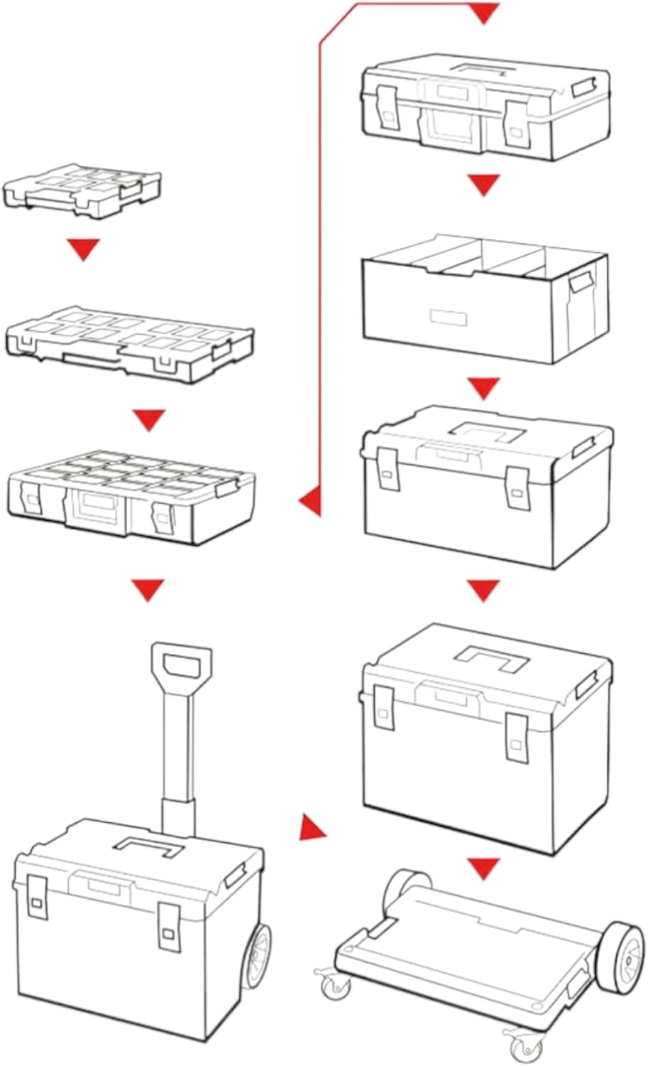 QBRICK TECHNIK450 Werkzeugkoffer Werkzeugkasten Kiste Box Werkzeugbox Sortimentskasten 58x38cm Werkz