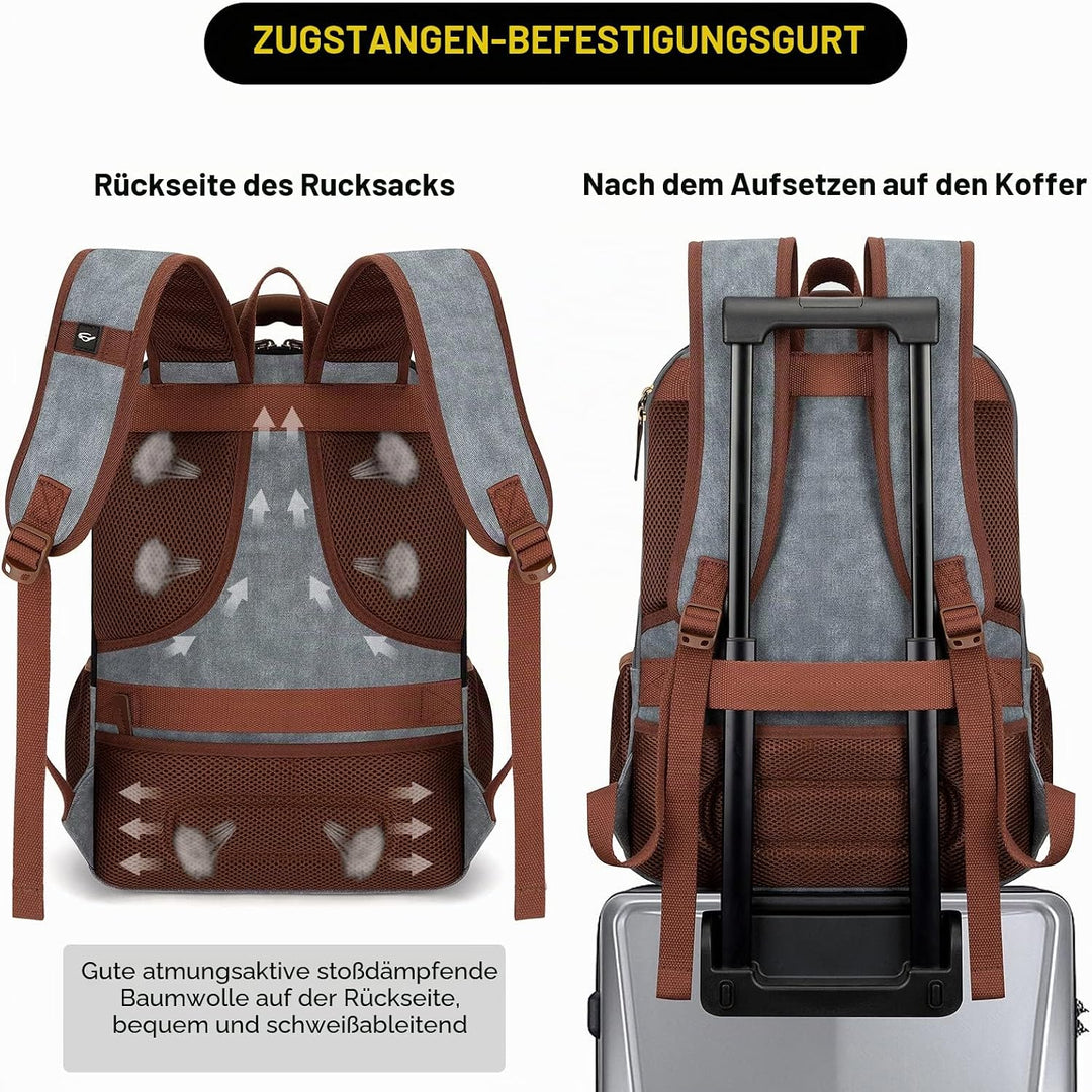 Tzowla Canvas Laptop Rucksack aus Segeltuch,Reise Backpack Tasche Herren und Damen,Arbeit Reiserucks