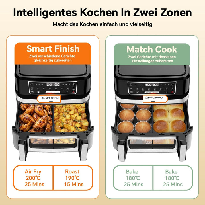 Emphsism Heissluftfritteuse 12L XXL - Airfryer 2 Kammern Variable Flex-Zone, Separate Temper 200 Gra