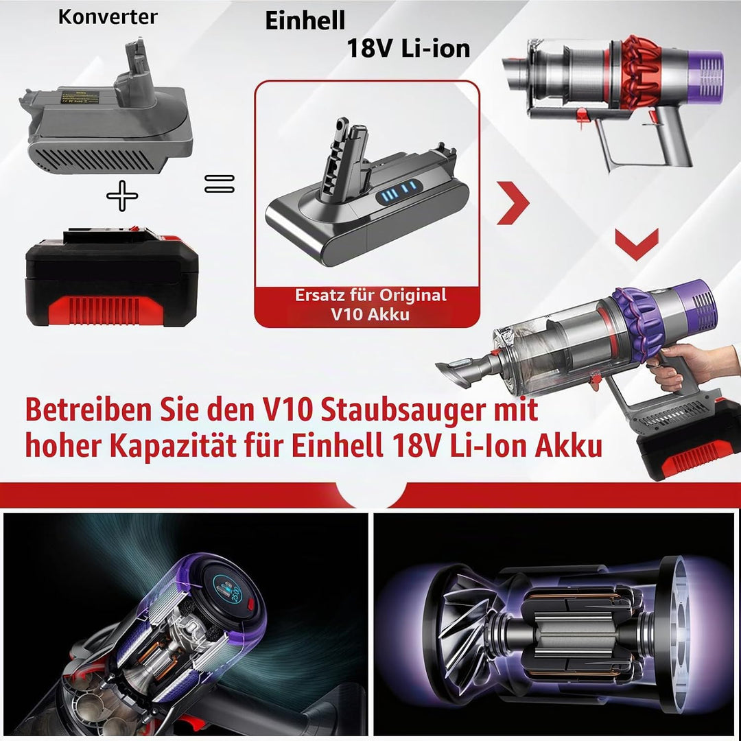 JJXNDO für Dyson V10 Akku Ersatz, V10 Adapter für Einhell 18V Li-Ionen Akku Power X-Change Konverter