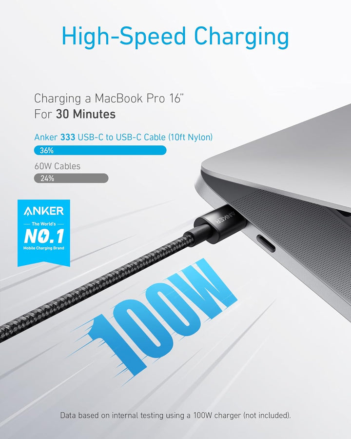 Anker 333 USB C auf USB C Ladekabel, 0.9m, Doppelpack,100W USB 2.0 Typ C Kabel, Schnellladeleistung