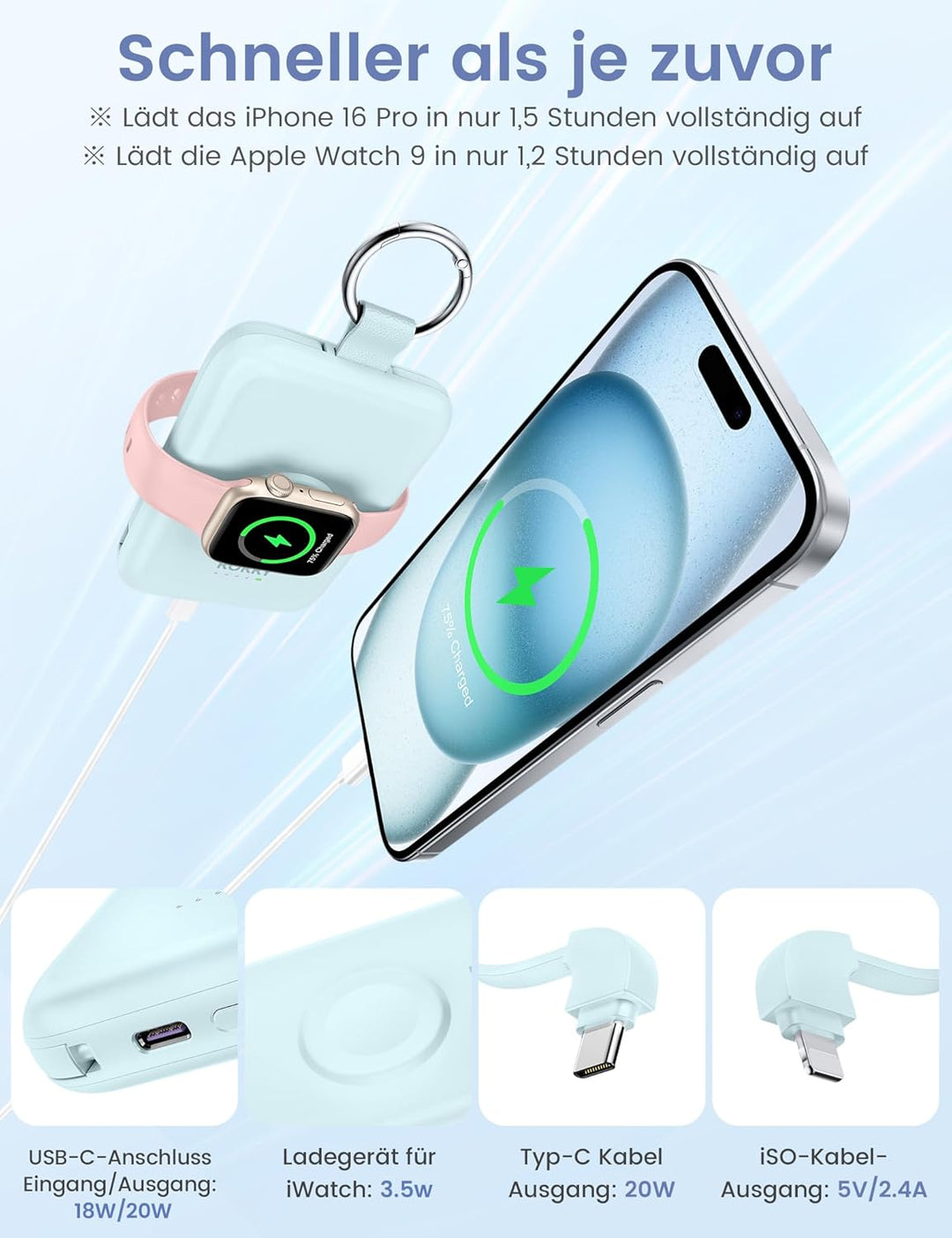 RORRY Power Bank, 10000mAh Powerbank Schnellladefunktion PD 20W mit Integriertem Kabel, Reise Portab
