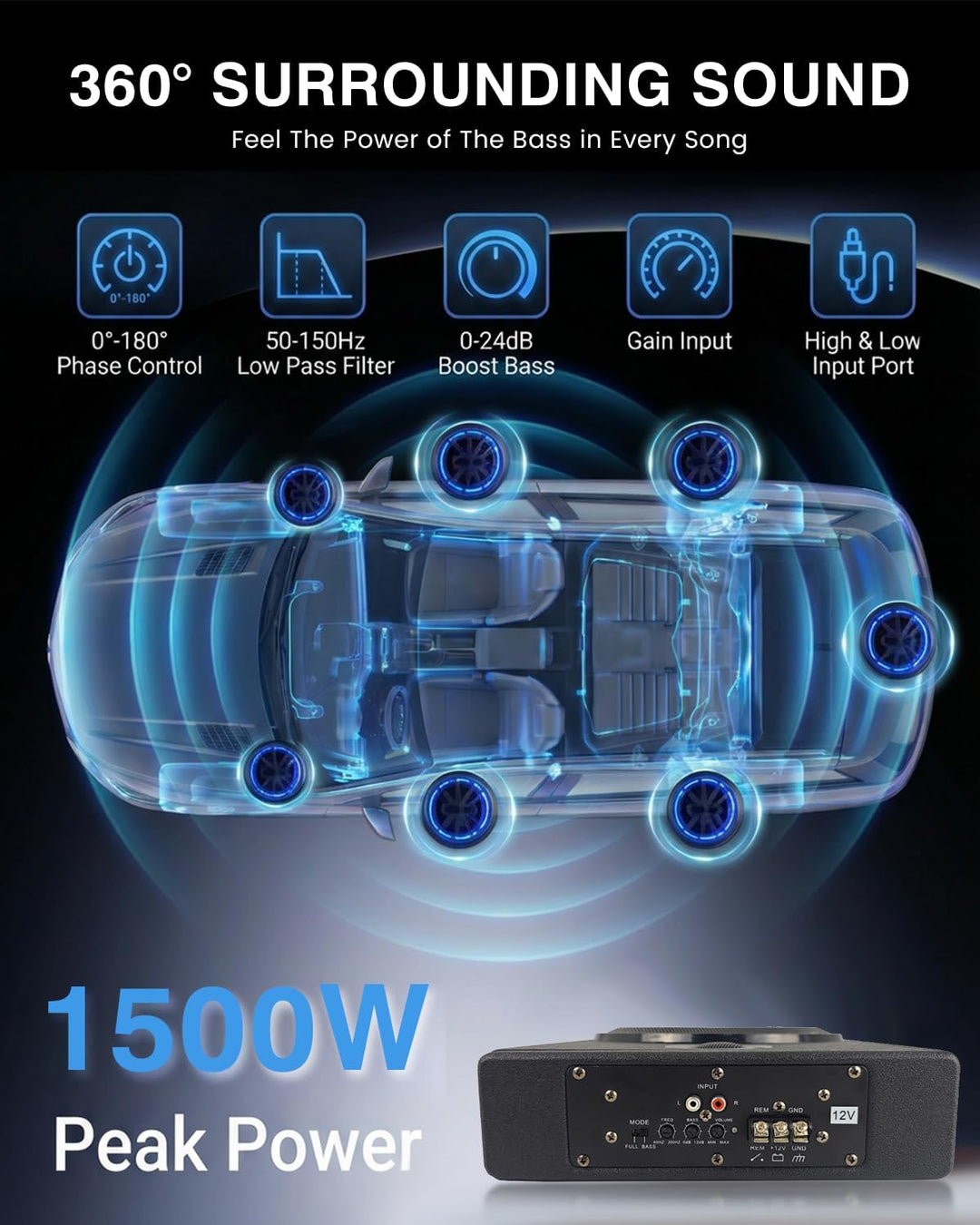 Auto Untersitz Subwoofer Aktiv 1500W, Ultraflach, Hochleistung