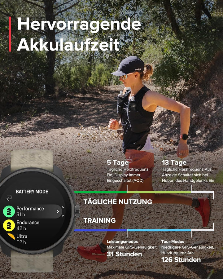 SUUNTO Race S Laufuhr mit AMOLED Touchscreen, Zweifrequenz GPS Sportuhr, Krone & Tastenbedienung, HR